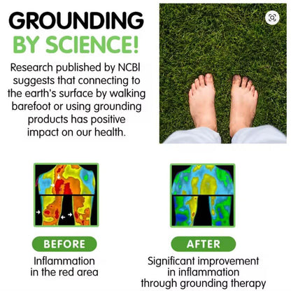 Grounding Mat